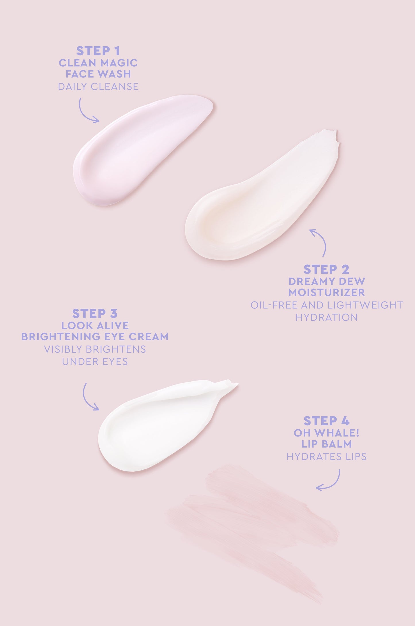 Happy Days Skincare Set